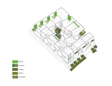 Elysian Fields Apartments