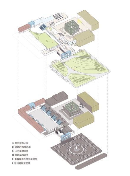 Reinterpretation Of National Museum Of Prehistory