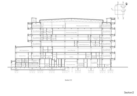 Toyota Research And Development Center