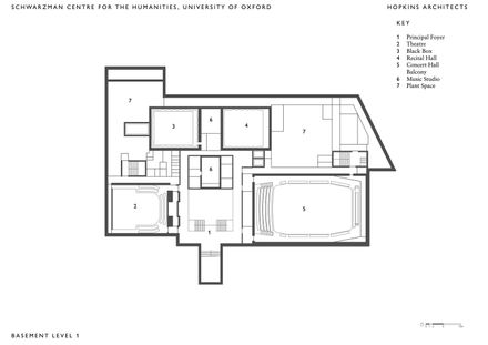 Schwarzman Center For The Humanities - University Of Oxford