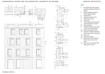 Schwarzman Center For The Humanities - University Of Oxford