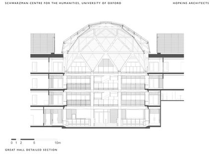 Schwarzman Center For The Humanities - University Of Oxford