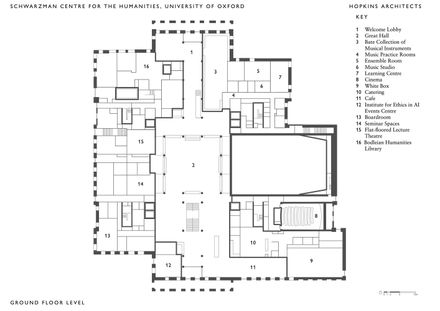 Schwarzman Center For The Humanities - University Of Oxford