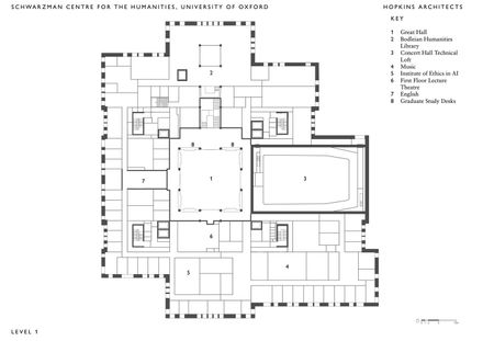 Schwarzman Center For The Humanities - University Of Oxford