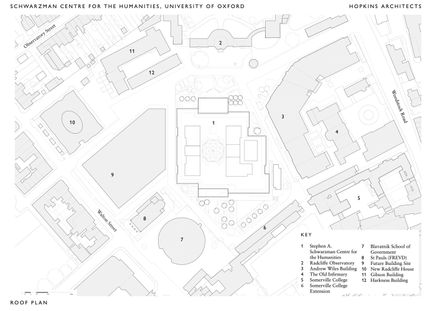 Schwarzman Center For The Humanities - University Of Oxford
