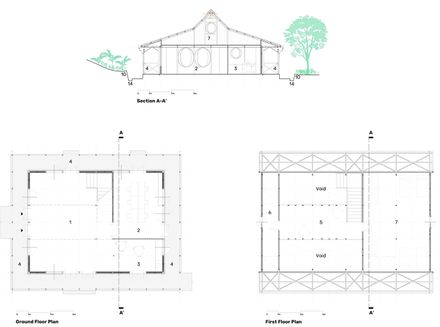 Community Center In Bercy-cavaillon Haiti