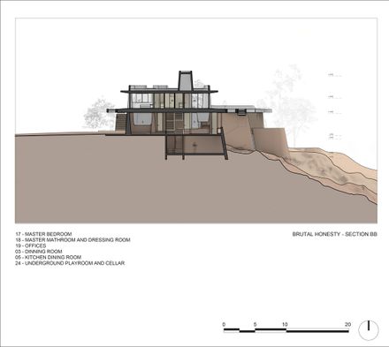 Of. Brutal Honesty Mountain House
