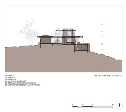 Of. Brutal Honesty Mountain House