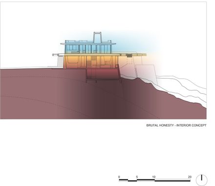 Of. Brutal Honesty Mountain House