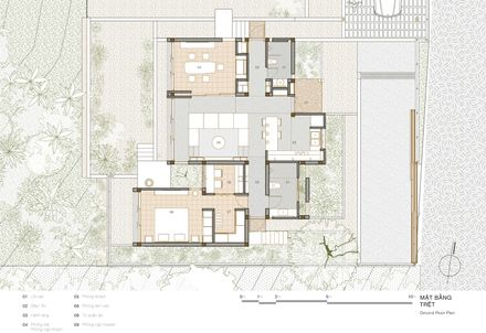 Bao Loc House