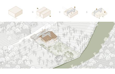 Bao Loc House