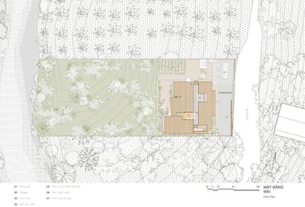 Bao Loc House
