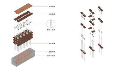 Xinhepu Historical And Cultural Precinct Core Area Enhancement Project