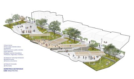 Parque Esmeralda: Community Garden Project