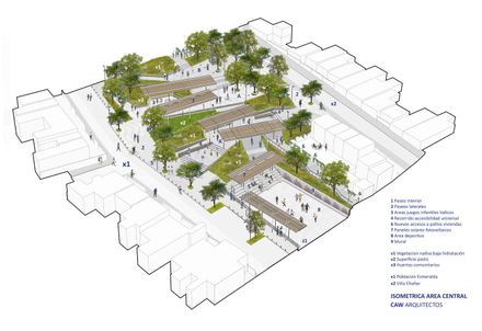 Parque Esmeralda: Community Garden Project