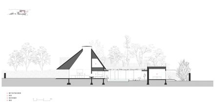 Underdream Hygge Lodge
