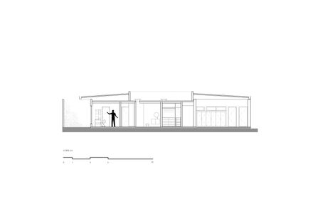 Ostra House