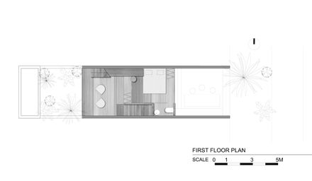 S House