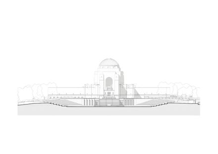 Australian War Memorial Southern Entrance And Parade Ground