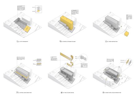Obeid Retail Complex