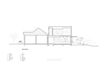 A House To Gather