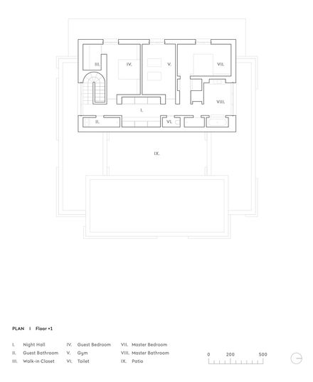 Residence Av