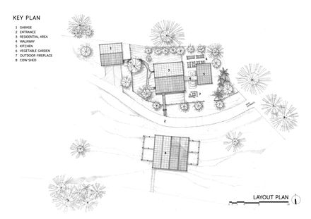 Nok-Khok House