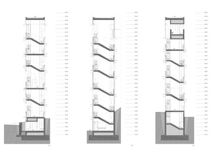Universal Accessibility - Coruche