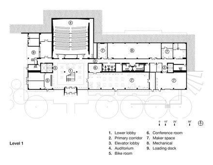 University Of Florida - Malachowsky Hall For Data Science And Information Technology