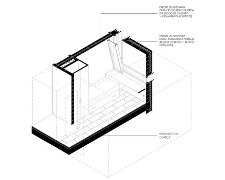 Ventura Terra University Residence - University Of Lisbon
