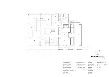 Tsuruoka City Shonai Nursing School