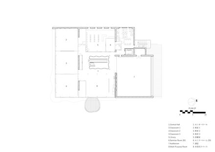Tsuruoka City Shonai Nursing School