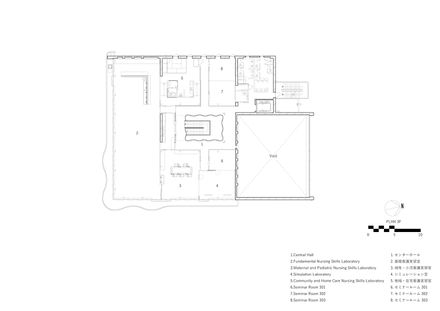 Tsuruoka City Shonai Nursing School
