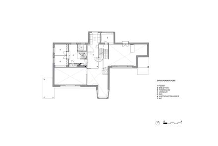 Villa Beer Renovation