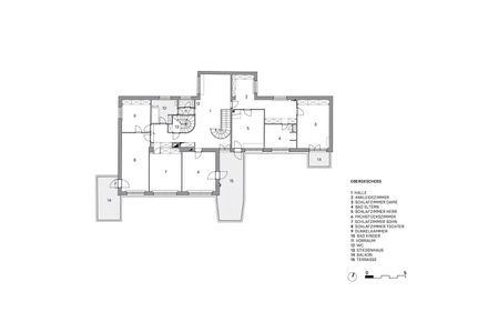 Villa Beer Renovation