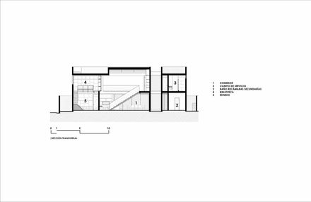 K'ab House
