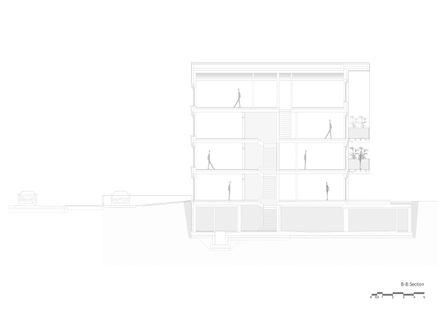 Walferdange Residences