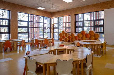 Euro School Banerghatta