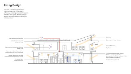 Helen Edwards Engineering Research Center
