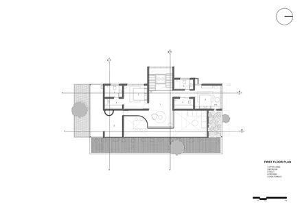 Haven House