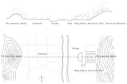 Xutian Market