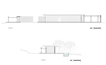 Gc House