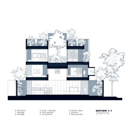 F10 House