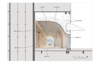 Guangzhou Baiyun (Tangxi) Station East Plot – Twin Towers Interior
