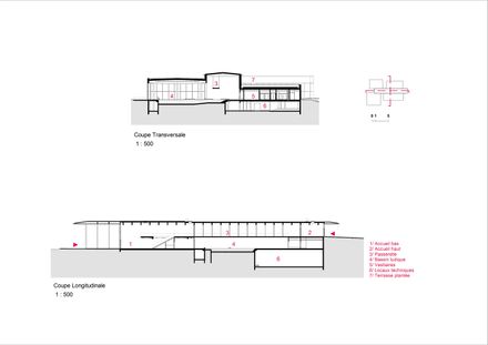 Aqualudic Center L’O