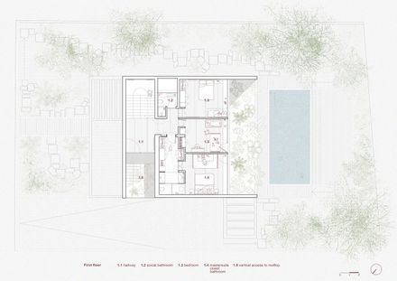 House Colinas