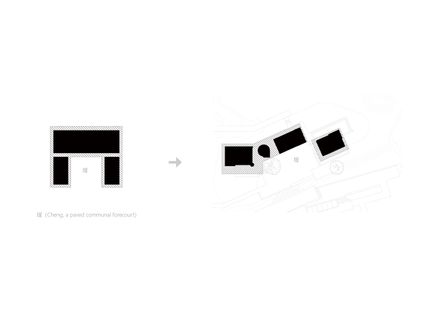 Nerve Lab. Experimental Sports Support Buildings On Double Happiness Island
