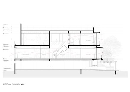 Residence T20
