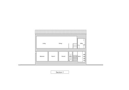 The House That Creates A View