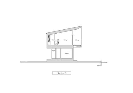 The House That Creates A View